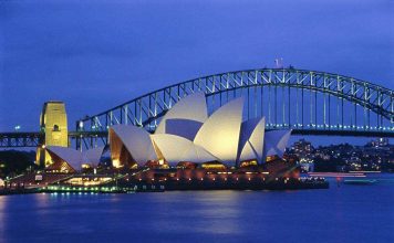 澳大利亚各阶段留学申请条件