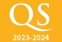 2023-2024QS世界大学排名(QS World University Rankings)